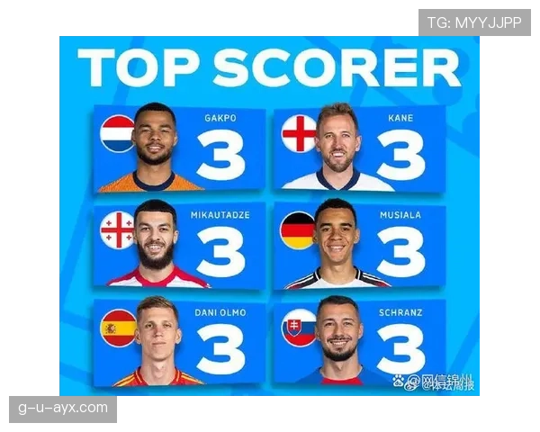 欧洲杯助攻榜揭晓:谁是本届赛事的隐形王牌? 欧洲杯助攻榜揭晓:谁是本届赛事的隐形王牌?