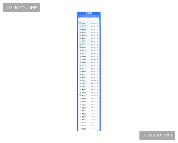 欧洲国家联赛最新赛况与积分榜分析 欧洲国家联赛最新赛况与积分榜分析